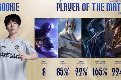 Rookie在日本队比赛中连败，高光表现引发热议！的简单介绍